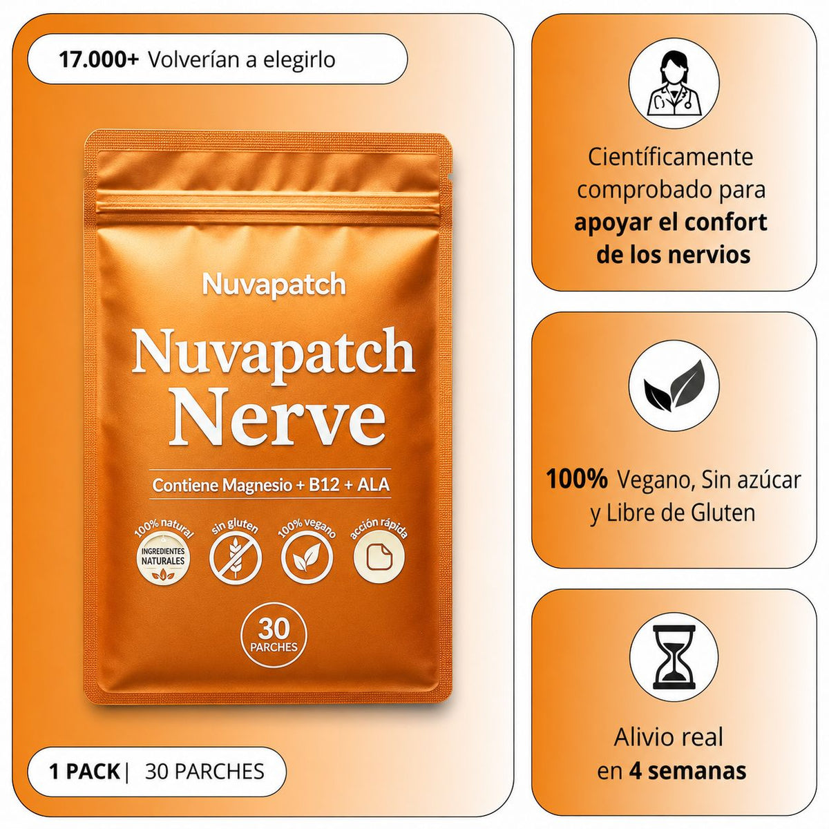 Nuvapatch Nerve - Parches para el bienestar diario (30 unidades)